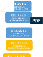 Tempelan Nama Kelas