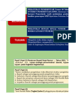 Risk Register - Diskominfo 2022 Dan Keg Rutin