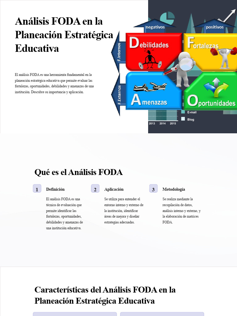 Analisis FODA en La Planeacion Estrategica Educativa | PDF | Análisis ...
