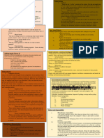 Mindmap 10 Theories BPMN3102