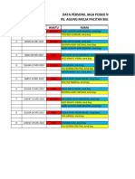 Jadwal Posko Wisma Atlit Mei Rs Am