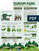 Ecotourism Park Infographic