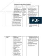 Strategi Pembelajaran Berdiferensiasi