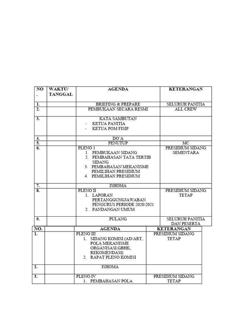 Agenda Sidang Pleno FISIP 2023 | PDF | Sains & Matematika | Teknologi ...