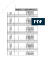 Resultados Computos Municipales Por Partido Politico Nivel Casilla