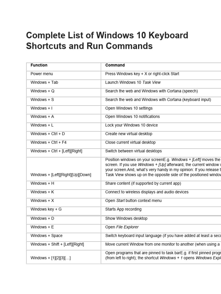 Windows Keyboard Shortcuts PDF Window Microsoft Windows