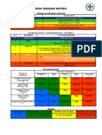 Contoh RISK GRADING MATRIX