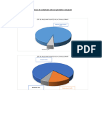 Chestionar Orar Parinti2023 - Final