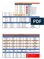 時間・日付・月日