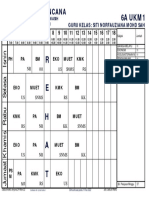 Jadual Ukm 1