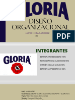Empresa Gloria - Comportamiento Organizacional