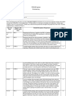 Mcclafferty Nur 460 Capstone Practicum Log