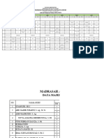 Jadwal Pelajaran MTS Mathlaul Anwar Tahun Ajaran 2023 - 2024