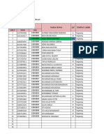 Data Kelas 1 2023