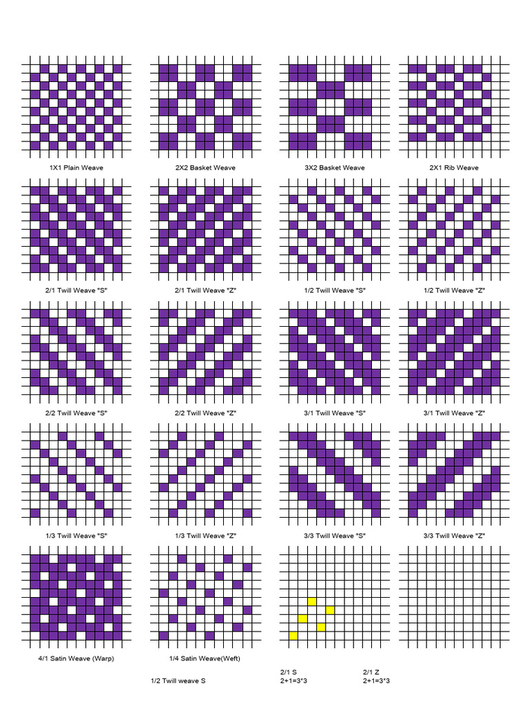 Drafting Plan For Weaving PDF Weaving Textiles