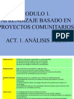 Producto 1. Analisis Foda