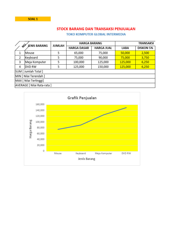 Test Ms Excel Perhitungan Sederhana Dan Rumus If Pdf