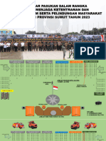 Layout Gelar Pas 2023