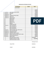 Laporan Kas GPK Periode 2023-1