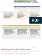 Peligro I: Inundaciones