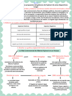 Seleccionar Uno de Los Hechos Propuestos Del Gobierno de Fujimori de Estas Diapositivas. Luego