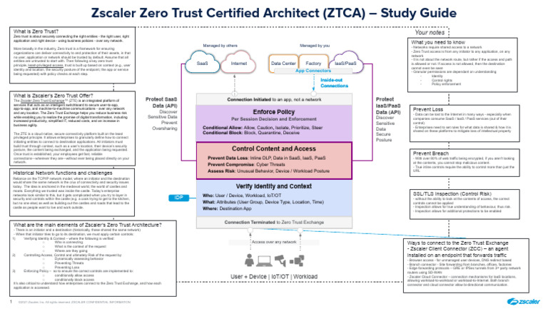 An Overview of Zero Trust - Study Guide | PDF | Computer Network ...