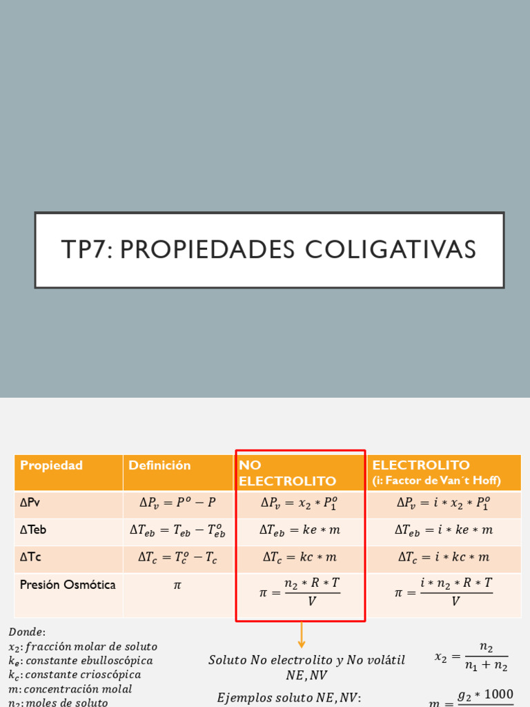 Propiedades Coligativas y Ejercicios | PDF | Metrología | Cantidad