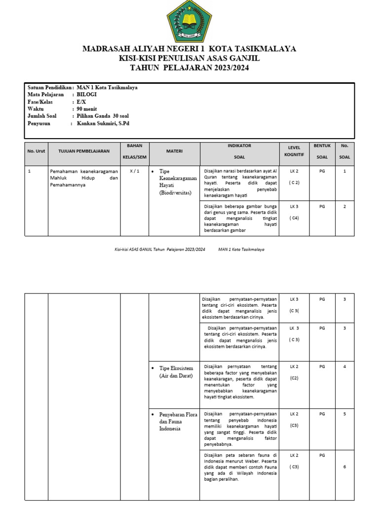 Kisi Kisi Fase E Bio X Pas 2023 PDF