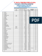 Daftar Inventory Perusahaan DTS