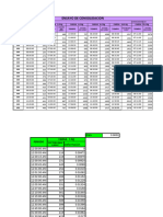 Informe de Ensayo de Consolidación GRUPO