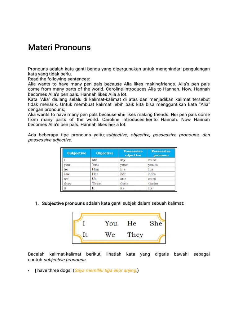Materi Dasar Pronouns dalam Bahasa Inggris | PDF | Kajian Bahasa Asing