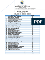 Baseline Scores