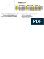 Time Sheet Alat Berat