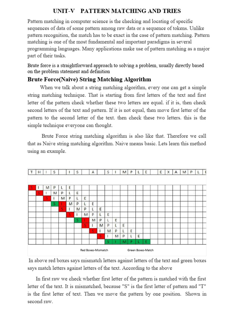 DS V Unit Notes | PDF | Mathematical Logic | Software Engineering