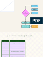 Progresión 8 Cultura