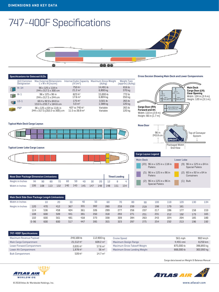 747-400F Cargo Layout Specifications | PDF | Aircraft | Manufactured Goods