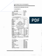 Daftar Ruang & Besaran Ruang Lantai Basement 1