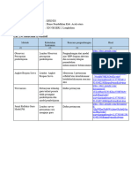 LK 2.4 Rencana Evaluasi - EFENDI