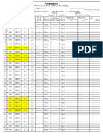 065U Railway Unloading List