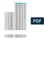 Actividades en Excel - Ochoa F