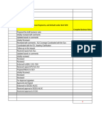 StopTime - BRs On Loan Releases, Loan Payments and Default Under DDLP 4PH