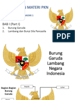 Rangkuman Materi PKN - Burung Garuda, Lambang, Dan Bunyi Sila Pancasila