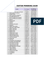 Daftar Penerima Asuransi Dorman Desember