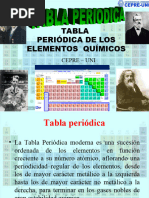 Química - Tabla Periódica Moderna (CepreUni)