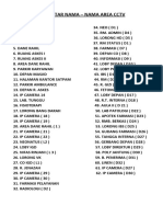 Daftar Nama Area CCTV