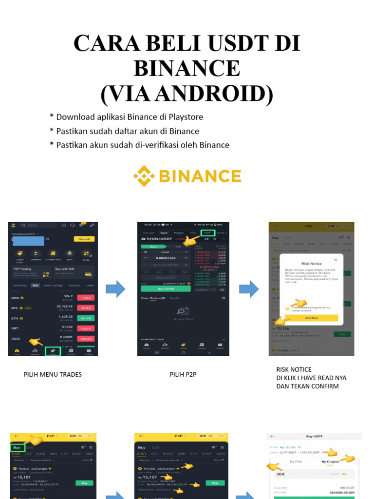 Cara Beli Usdt Di Binance | PDF