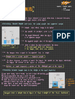 Nota Physics Archimedes Principle by @eimanfahmi