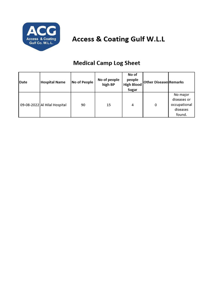 Medical Record Log PDF