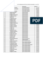 Employee Salary Details-As On 31.05.2021