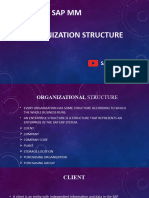 02 Organizational Structure MM